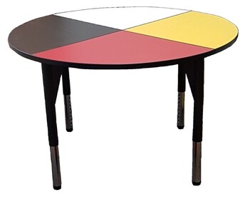 Medicine Wheel Table, 48” Round